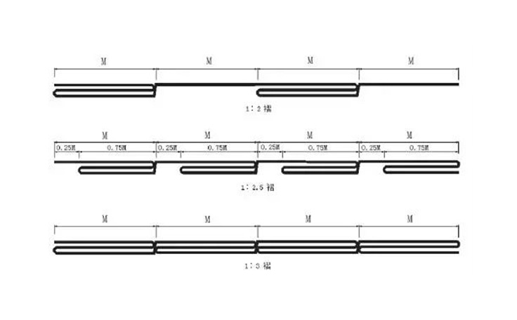 舞臺阻燃幕布外形尺寸、褶比